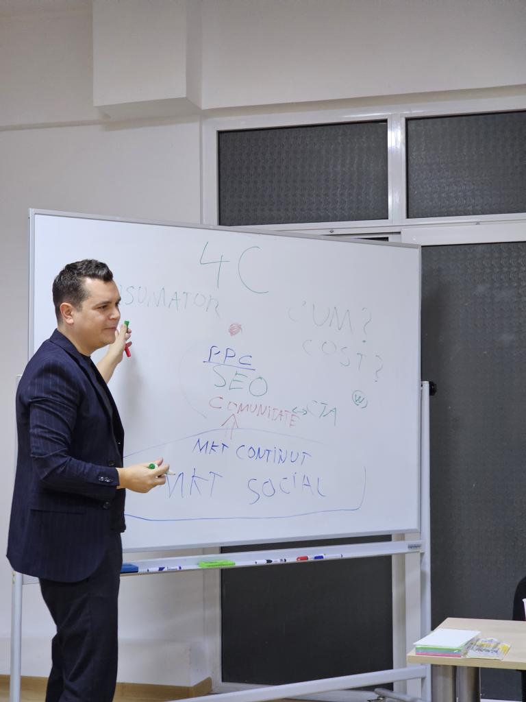 Marketingul digital pentru IMM-uri